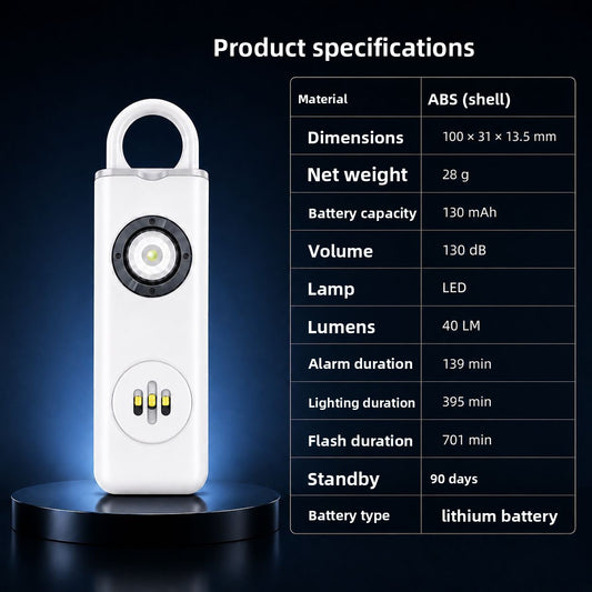 Location tracker