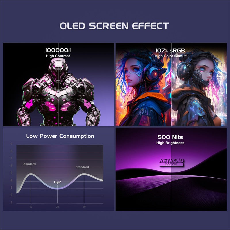 Flip cover folding retro open-source Android handheld console